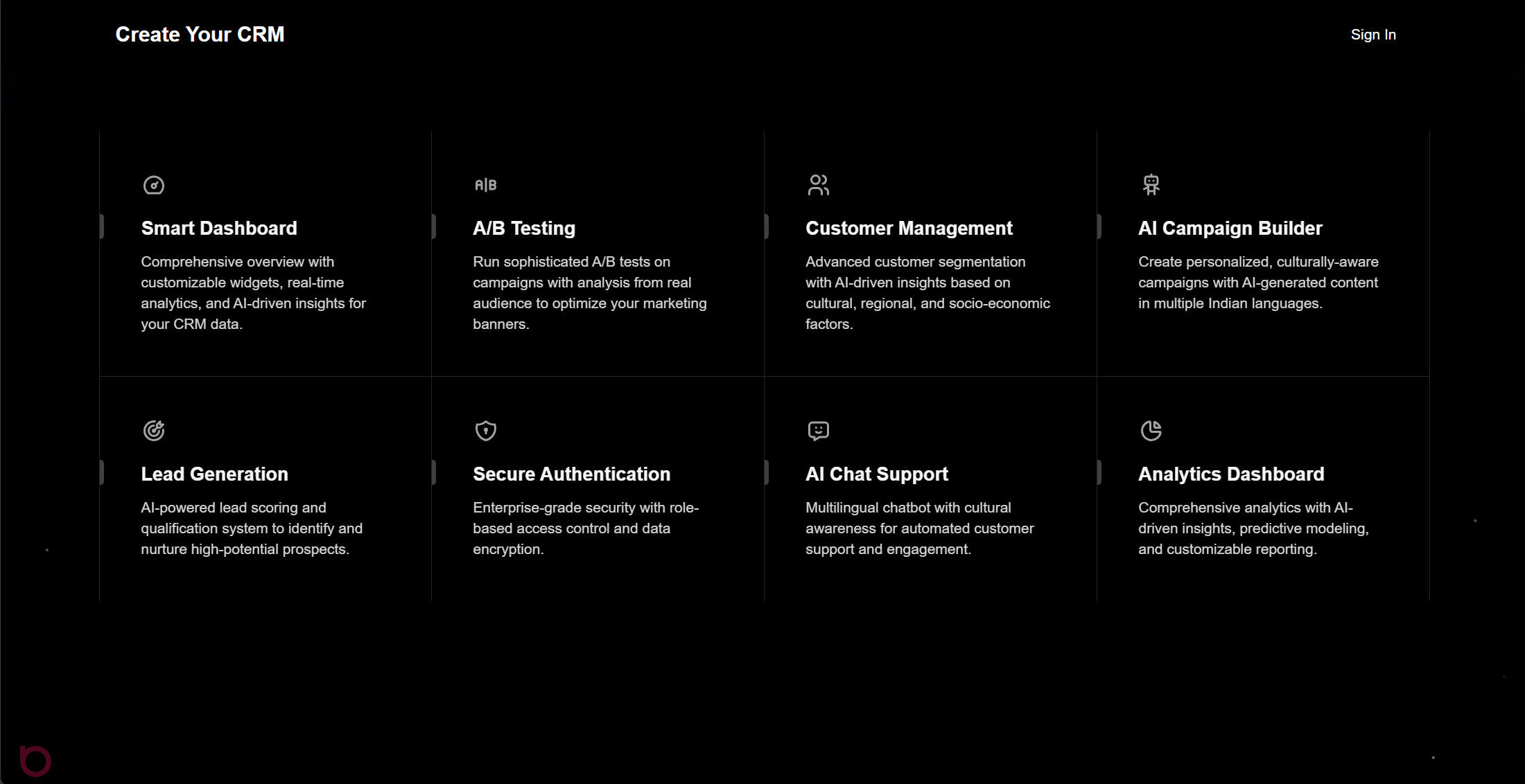 CognisCRM - Feature Overview